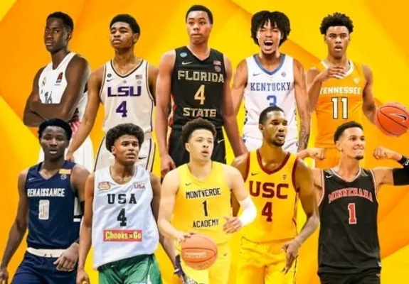 NBA 2021年选秀，30位新秀全名单与未来之星盘点