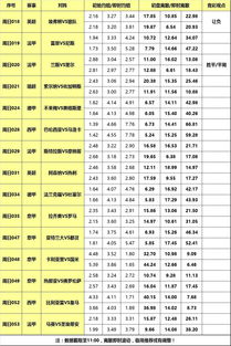 法甲风云,2024-2025赛季法国足球甲级联赛赛程表全解析 法甲风云,2024-2025赛季法国足球甲级联赛赛程表全解析