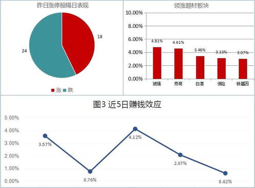 足球即时指数排行榜，洞悉赛场风云的数字密码