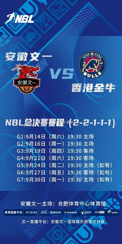 NBL总决赛什么时候开始？一文带你了解最新赛程与看点