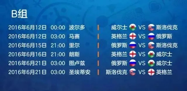 2016欧洲杯完整赛程表,重温法兰西之夏的足球盛宴 2016欧洲杯完整赛程表,重温法兰西之夏的足球盛宴