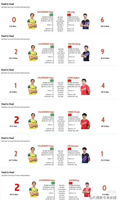 世锦赛乒乓球为什么有两个铜牌？一文讲清赛制背后的设计逻辑